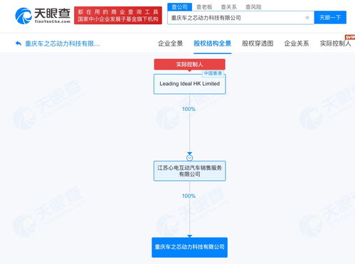 理想旗下一動(dòng)力科技公司擬注銷，技術(shù)交流何去何從？